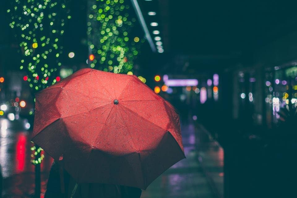 Compact Umbrella
